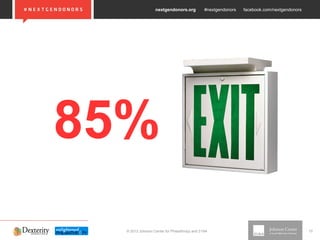 nextgendonors.org #nextgendonors facebook.com/nextgendonors
© 2013 Johnson Center for Philanthropy and 21/64 10
85%
 