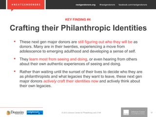 nextgendonors.org #nextgendonors facebook.com/nextgendonors
© 2013 Johnson Center for Philanthropy and 21/64 18
 These next gen major donors are still figuring out who they will be as
donors. Many are in their twenties, experiencing a move from
adolescence to emerging adulthood and developing a sense of self.
 They learn most from seeing and doing, or even hearing from others
about their own authentic experiences of seeing and doing.
 Rather than waiting until the sunset of their lives to decide who they are
as philanthropists and what legacies they want to leave, these next gen
major donors actively craft their identities now and actively think about
their own legacies.
Crafting their Philanthropic Identities
KEY FINDING #4
 