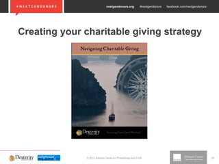 nextgendonors.org #nextgendonors facebook.com/nextgendonors
© 2013 Johnson Center for Philanthropy and 21/64 34
Creating your charitable giving strategy
 