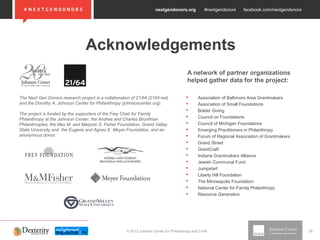 nextgendonors.org #nextgendonors facebook.com/nextgendonors
© 2013 Johnson Center for Philanthropy and 21/64 35
 Association of Baltimore Area Grantmakers
 Association of Small Foundations
 Bolder Giving
 Council on Foundations
 Council of Michigan Foundations
 Emerging Practitioners in Philanthropy
 Forum of Regional Association of Grantmakers
 Grand Street
 GrantCraft
 Indiana Grantmakers Alliance
 Jewish Communal Fund
 Jumpstart
 Liberty Hill Foundation
 The Minneapolis Foundation
 National Center for Family Philanthropy
 Resource Generation
A network of partner organizations
helped gather data for the project:
The Next Gen Donors research project is a collaboration of 21/64 (2164.net)
and the Dorothy A. Johnson Center for Philanthropy (johnsoncenter.org).
The project is funded by the supporters of the Frey Chair for Family
Philanthropy at the Johnson Center, the Andrea and Charles Bronfman
Philanthropies, the Max M. and Marjorie S. Fisher Foundation, Grand Valley
State University and the Eugene and Agnes E. Meyer Foundation, and an
anonymous donor.
Acknowledgements
 