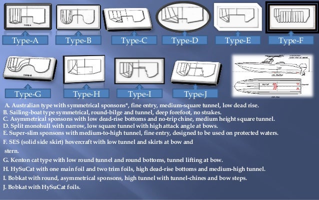 Design of a Pleasure Craft with Catamaran Hull
