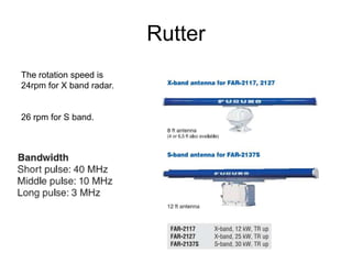 Rutter
The rotation speed is
24rpm for X band radar.
26 rpm for S band.
 