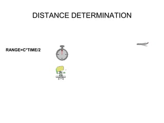 DISTANCE DETERMINATION
RANGE=C*TIME/2
 