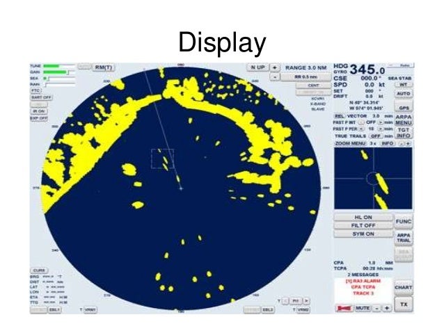 radar-x-band