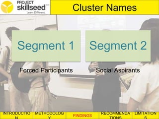 INTRODUCTIO METHODOLOG
FINDINGS
RECOMMENDA LIMITATION
Cluster Names
Segment 1 Segment 2
Forced Participants Social Aspirants
 