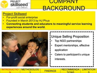 INTRODUCTIO METHODOLOG
FINDINGS
RECOMMENDA LIMITATION
COMPANY
BACKGROUND
Project Skillseed
• For-profit social enterprise
• Founded in March 2013 by HJ Phua
• Connecting students and educators to meaningful service learning
experiences around the world.
Unique Selling Proposition
• Top NGO partnerships
• Expert mentorships, effective
application
• Caters to participant’s unique
interests.
 