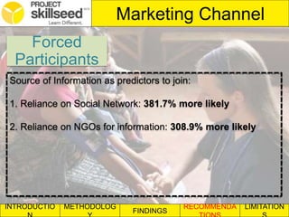 INTRODUCTIO METHODOLOG
FINDINGS
RECOMMENDA LIMITATION
Marketing Channel
Forced
Participants
Source of Information as predictors to join:
1. Reliance on Social Network: 381.7% more likely
2. Reliance on NGOs for information: 308.9% more likely
 