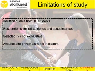 INTRODUCTIO METHODOLOG
FINDINGS
RECOMMENDA LIMITATION
Limitations of study
Insufficient data from JC students
Respondents limited to friends and acquaintances
Selected IVs not exhaustive
Attitudes are proven as weak indicators.
 