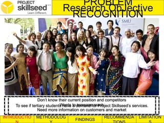 INTRODUCTIO METHODOLOG
FINDINGS
RECOMMENDA LIMITATION
PROBLEM
RECOGNITION
Don’t know their current position and competitors
Wants to increase reach
Need more information on customers and market
To see if tertiary students have a demand for Project Skillseed’s services.
Research ObJective
 