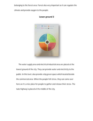 belonging to the forest area
climate and provide oxygen to the people.
The water supply area an
lowest ground of the city. They can provide water and electricity to the
public. In this level, also provide
the commercial area. When the peo
here as it’s a nice place for people to gather and release their stress. The
tube highway is placed at the middle
area. Forest also very important as it can regulate
climate and provide oxygen to the people.
Lower ground 2
The water supply area and electrical industrial area are placed at the
lowest ground of the city. They can provide water and electricity to the
provide a big green space which located beside
the commercial area. When the people felt stress, they can come over
s a nice place for people to gather and release their stress. The
tube highway is placed at the middle of the city.
. Forest also very important as it can regulate the
placed at the
lowest ground of the city. They can provide water and electricity to the
ig green space which located beside
me over
s a nice place for people to gather and release their stress. The
 