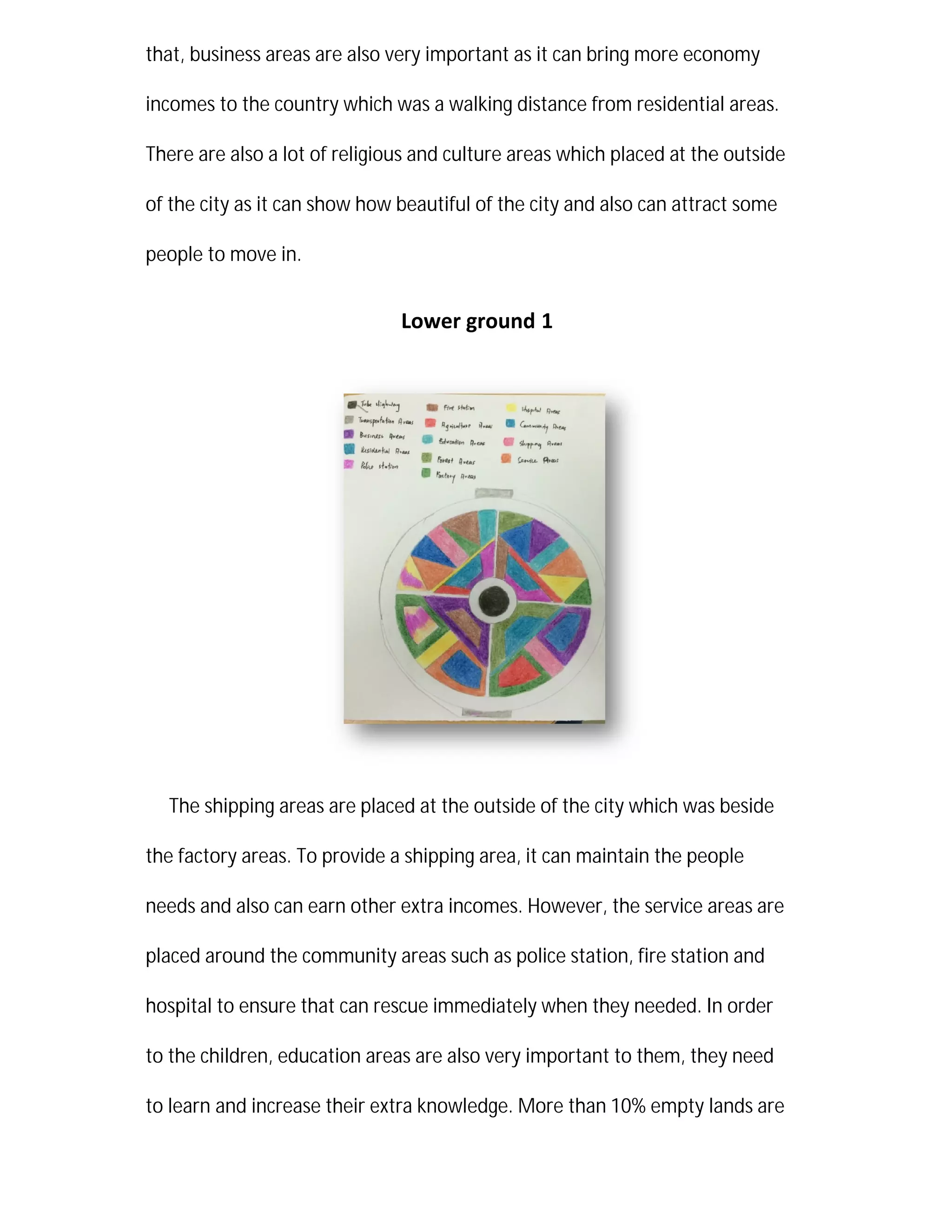 that, business areas are also ver
incomes to the country which was a walking distance from residential area
There are also a lot of religious and culture areas which placed at the outside
of the city as it can show how beautiful of the city and al
people to move in.
The shipping areas are placed at the outside of the city which was beside
the factory areas. To provide a shipping area,
needs and also can earn other extra incomes.
placed around the community areas such as police station,
hospital to ensure that can rescue
to the children, education areas
to learn and increase their extra knowledge. More than
that, business areas are also very important as it can bring more economy
incomes to the country which was a walking distance from residential area
There are also a lot of religious and culture areas which placed at the outside
of the city as it can show how beautiful of the city and also can attract some
Lower ground 1
placed at the outside of the city which was beside
To provide a shipping area, it can maintain the people
needs and also can earn other extra incomes. However, the service areas
placed around the community areas such as police station, fire station and
hospital to ensure that can rescue immediately when they needed. In order
education areas are also very important to them, they need
and increase their extra knowledge. More than 10% empty land
y important as it can bring more economy
incomes to the country which was a walking distance from residential areas.
There are also a lot of religious and culture areas which placed at the outside
so can attract some
placed at the outside of the city which was beside
it can maintain the people
the service areas are
fire station and
In order
em, they need
10% empty lands are
 