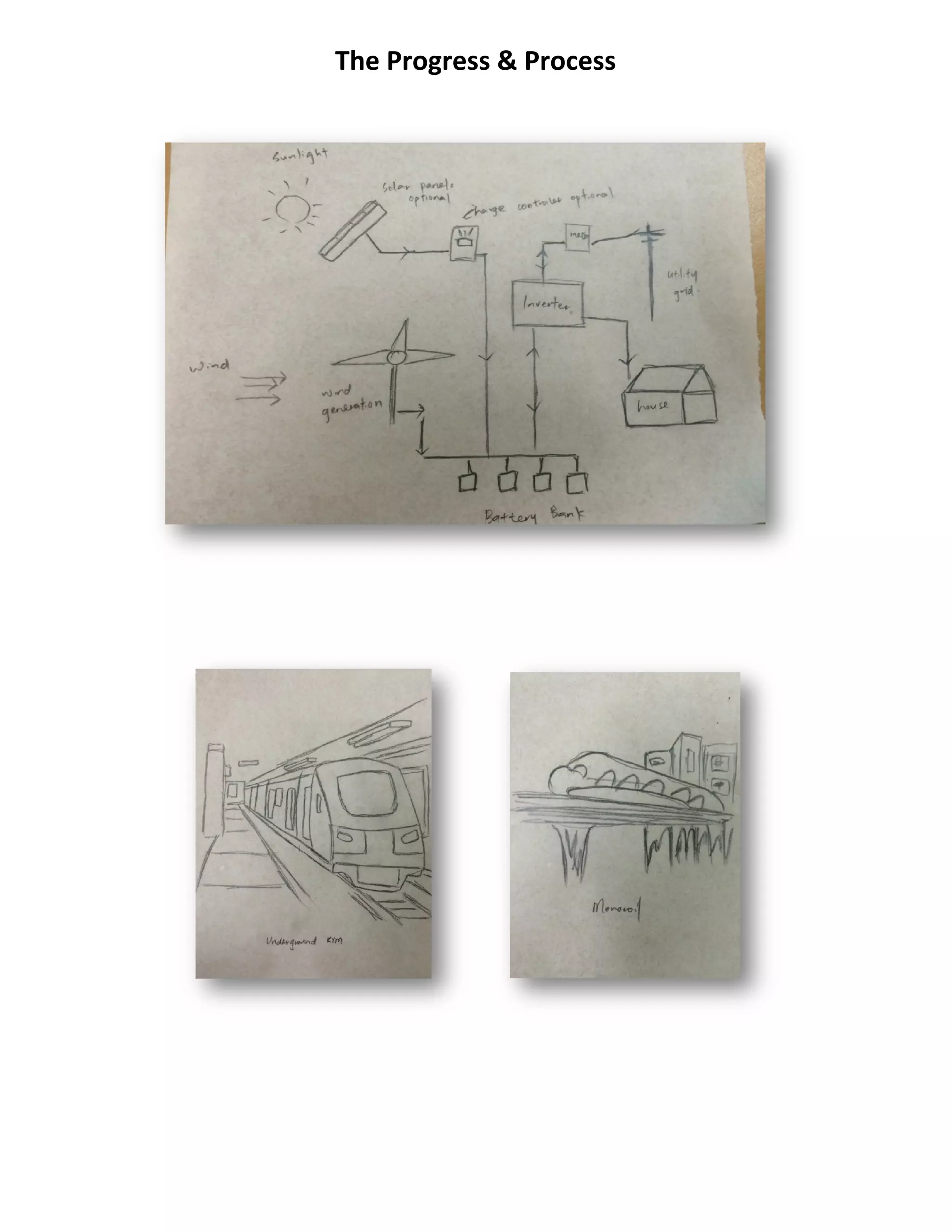 The Progress & ProcessThe Progress & Process
 