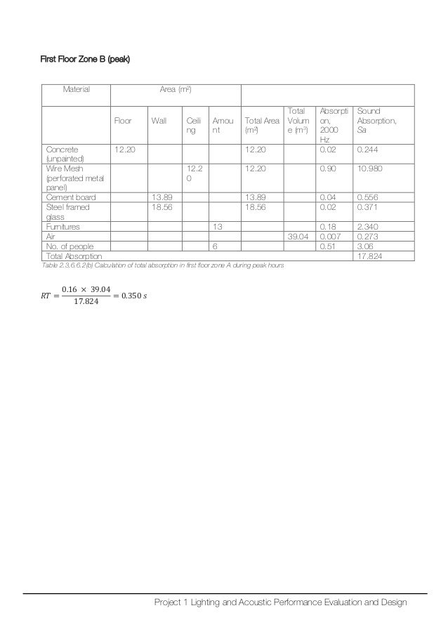 Elenberg Fp-450 Инструкция