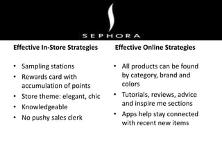 Effective In-Store Strategies
• Sampling stations
• Rewards card with
accumulation of points
• Store theme: elegant, chic
• Knowledgeable
• No pushy sales clerk
Effective Online Strategies
• All products can be found
by category, brand and
colors
• Tutorials, reviews, advice
and inspire me sections
• Apps help stay connected
with recent new items
 