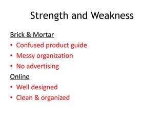 Strength and Weakness
Brick & Mortar
• Confused product guide
• Messy organization
• No advertising
Online
• Well designed
• Clean & organized
 