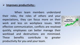  Improves productivity:-
When team members understand
their roles, the roles of others and your
expectations, they can focus more on their
work and less on workplace issues. With
effective communication, conflicts are resolved
quickly, employees can better manage their
workload and destructions are minimized.
These benefits contribute to greater
productivity for you and your team.
 