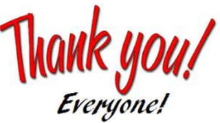 Communication Skills