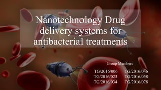 Nanotechnology Drug
delivery systems for
antibacterial treatments
TG/2016/006
TG/2016/023
TG/2016/034
TG/2016/046
TG/2016/058
TG/2016/078
Group Members
 