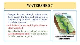 WATERSHED ?
 Geographic area through which water
flows across the land and drains into a
common body of water, whether a stream,
river, lake or ocean.
 All the land on the earth is part of one or
other watershed.
 Watershed is thus the land and water area
(Geohydrological unit), which contributes
runoff to a common point.
 