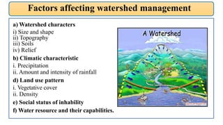 Factors affecting watershed management
a) Watershed characters
i) Size and shape
ii) Topography
iii) Soils
iv) Relief
b) Climatic characteristic
i. Precipitation
ii. Amount and intensity of rainfall
d) Land use pattern
i. Vegetative cover
ii. Density
e) Social status of inhability
f) Water resource and their capabilities.
 