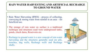 Water Management Methods WATERSHED MANAGEMENT | PDF