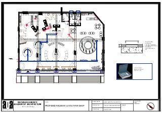 An interior designing thesis on -Sustainable Interior with recyclable ...
