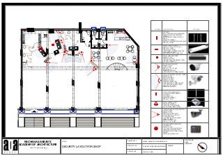 An interior designing thesis on -Sustainable Interior with recyclable ...