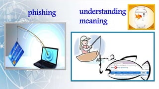 phishing understanding
meaning
 