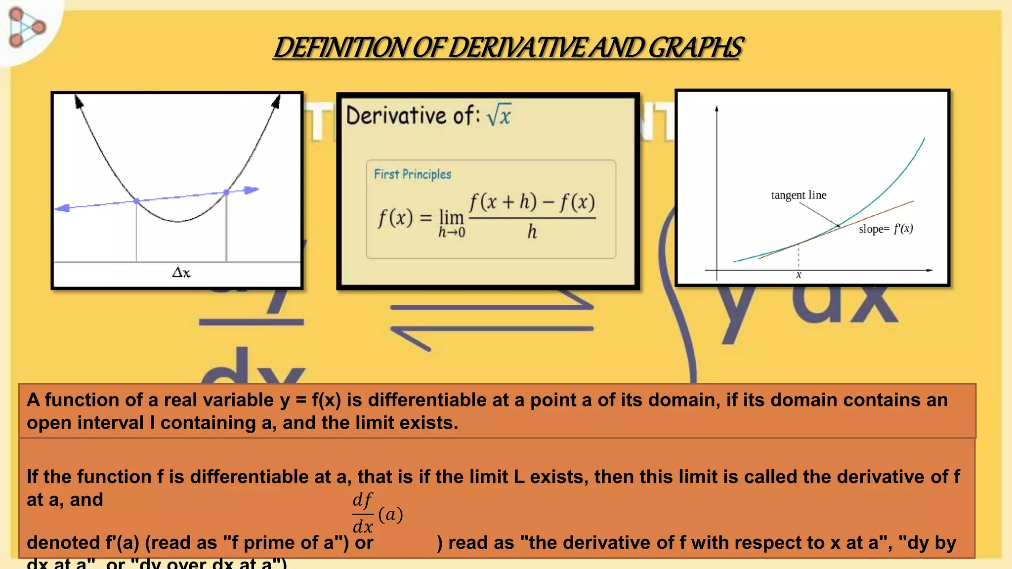 A function of a real variable y = f(x) is differentiable at a point a of its domain, if its domain contains an
open interval I containing a, and the limit exists.
If the function f is differentiable at a, that is if the limit L exists, then this limit is called the derivative of f
at a, and
denoted f'(a) (read as "f prime of a") or ) read as "the derivative of f with respect to x at a", "dy by
𝑑𝑓
𝑑𝑥
(𝑎)
DEFINITIONOFDERIVATIVEANDGRAPHS
 
