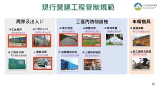 現行營建工程管制規範
10
工區內防制設施
上層物料輸送
運送須密閉管道
物料堆置
須覆蓋防塵布網
車行路徑
鋪面.加強清洗
結構體與拆除
施工架外緣完全包覆
裸露地表
鋪稻草.植生.灑水
周界及出入口
工地周界
周界應涵蓋全區
工地出入口
設置清洗車台設備
工程告示牌
標示清晰放置明顯
道路認養
洗街減污減塵
車輛機具
運輸車輛
車斗下拉覆蓋15CM
施工機具含硫量
需使用合法油品
 