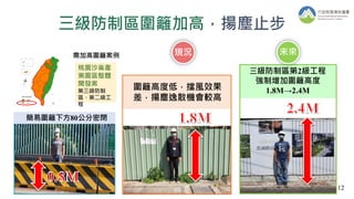 三級防制區圍籬加高，揚塵止步
圍籬高度低，擋風效果
差，揚塵逸散機會較高
三級防制區第2級工程
強制增加圍籬高度
1.8M→2.4M
簡易圍籬下方80公分密閉
桃園沙崙產
業園區整體
開發案
第三級防制
區、第二級工
程
需加高圍籬案例 未來
現況
12
 
