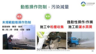 動態操作防制，污染減量
逸散性操作/作業
施工前灑水濕潤
未規範動態操作防制
路面刨除、開挖、裝卸
破（粉）碎、研磨、切割、刨除
施工中粉塵收集
未來
現況
14
圖片來源：https://rvtgroup.co.uk/insights-resources/news/silica-dust-the-next-asbestos
 