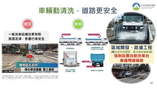 車輛勤清洗，道路更安全
一般洗車設備效果有限
路面泥濘，影響行車安全
區域開發、疏濬工程
(如北投科技園區、臺北港航道疏濬)
強制設置自動洗車台
維護周邊道路
未來
現況
15
 