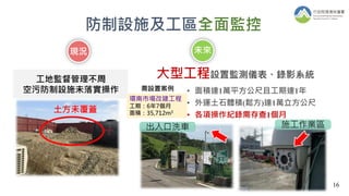 防制設施及工區全面監控
土方未覆蓋
工地監督管理不周
空污防制設施未落實操作
大型工程設置監測儀表、錄影系統
• 面積達1萬平方公尺且工期達1年
• 外運土石體積(鬆方)達1萬立方公尺
• 各項操作紀錄需存查1個月
環南市場改建工程
工期：6年7個月
面積：35,712m3
需設置案例
未來
現況
16
出入口洗車 施工作業區
 