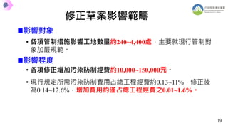 影響對象
• 各項管制措施影響工地數量約240~4,400處，主要就現行管制對
象加嚴規範。
影響程度
• 各項修正增加污染防制經費約10,000~150,000元。
• 現行規定所需污染防制費用占總工程經費約0.13~11%，修正後
為0.14~12.6%，增加費用約僅占總工程經費之0.01~1.6%。
修正草案影響範疇
參
19
 