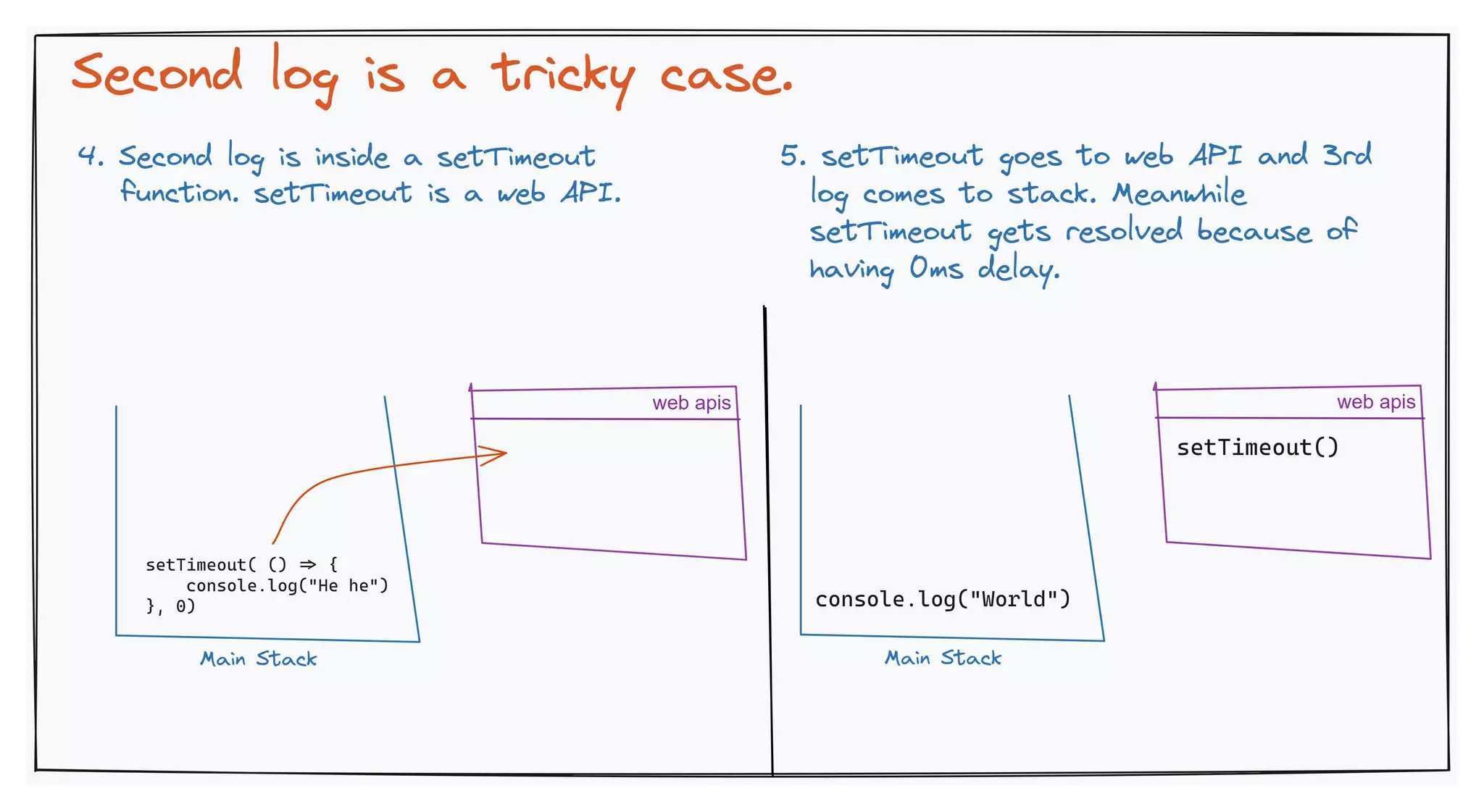 Event_loop_explained.pdf