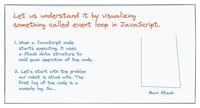 Event_loop_explained.pdf