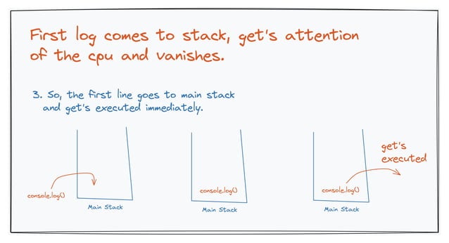 Event_loop_explained.pdf