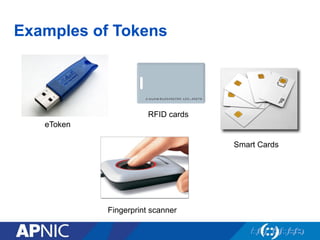 Examples of Tokens
eToken
RFID cards
Smart Cards
Fingerprint scanner
 
