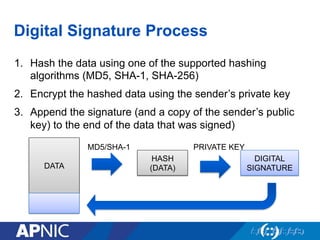 Digital Signature Process
1.  Hash the data using one of the supported hashing
algorithms (MD5, SHA-1, SHA-256)
2.  Encrypt the hashed data using the sender’s private key
3.  Append the signature (and a copy of the sender’s public
key) to the end of the data that was signed)
DATA
HASH
(DATA)
DIGITAL
SIGNATURE
MD5/SHA-1 PRIVATE KEY
 