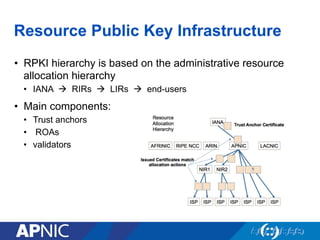 Resource Public Key Infrastructure
•  RPKI hierarchy is based on the administrative resource
allocation hierarchy
•  IANA à RIRs à LIRs à end-users
•  Main components:
•  Trust anchors
•  ROAs
•  validators
 