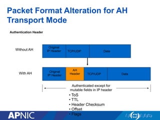 Packet Format Alteration for AH
Transport Mode
Original
IP Header TCP/UDP Data
Original
IP Header
AH
Header TCP/UDP Data
Authentication Header
Without AH
With AH
Authenticated except for
mutable fields in IP header
• ToS
• TTL
• Header Checksum
• Offset
• Flags
 