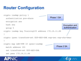 Router Configuration
crypto isakmp policy 1
authentication pre-share
encryption aes
hash sha
group 5
crypto isakmp key Training123 address 172.16.11.66
!
crypto ipsec transform-set ESP-AES-SHA esp-aes esp-sha-hmac
!
crypto map LAB-VPN 10 ipsec-isakmp
match address 101
set transform-set ESP-AES-SHA
set peer 172.16.11.66
Phase 1 SA
Encryption and
authentication
Phase 2 SA
 