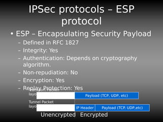IPSec protocols – ESP
protocol
• ESP – Encapsulating Security Payload
– Defined in RFC 1827
– Integrity: Yes
– Authentication: Depends on cryptography
algorithm.
– Non-repudiation: No
– Encryption: Yes
– Replay Protection: Yes
IP HeaderESP Header Payload (TCP, UDP, etc)
IP HeaderESP Header Payload (TCP. UDP,etc)
IP Header
Transport Packet
layout
Tunnel Packet
layout
Unencrypted Encrypted
 