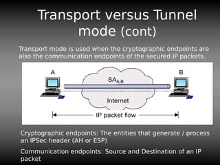 Transport versus Tunnel
mode (cont)
Transport mode is used when the cryptographic endpoints are
also the communication endpoints of the secured IP packets.
Cryptographic endpoints: The entities that generate / process
an IPSec header (AH or ESP)
Communication endpoints: Source and Destination of an IP
packet
 