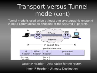Transport versus Tunnel
mode (cont)
Tunnel mode is used when at least one cryptographic endpoint
is not a communication endpoint of the secured IP packets.
Outer IP Header – Destination for the router.
Inner IP Header – Ultimate Destination
 