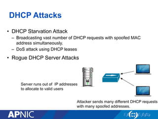 DHCP Attacks
•  DHCP Starvation Attack
–  Broadcasting vast number of DHCP requests with spoofed MAC
address simultaneously.
–  DoS attack using DHCP leases
•  Rogue DHCP Server Attacks
Attacker sends many different DHCP requests
with many spoofed addresses.
Server runs out of IP addresses
to allocate to valid users
 