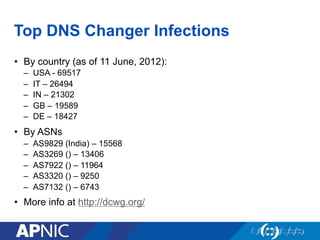 Top DNS Changer Infections
•  By country (as of 11 June, 2012):
–  USA - 69517
–  IT – 26494
–  IN – 21302
–  GB – 19589
–  DE – 18427
•  By ASNs
–  AS9829 (India) – 15568
–  AS3269 () – 13406
–  AS7922 () – 11964
–  AS3320 () – 9250
–  AS7132 () – 6743
•  More info at http://dcwg.org/
 