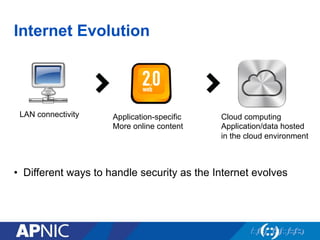 Internet Evolution
•  Different ways to handle security as the Internet evolves
LAN connectivity Application-specific
More online content
Cloud computing
Application/data hosted
in the cloud environment
 