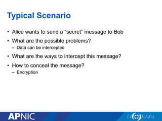 Typical Scenario
•  Alice wants to send a “secret” message to Bob
•  What are the possible problems?
–  Data can be intercepted
•  What are the ways to intercept this message?
•  How to conceal the message?
–  Encryption
 